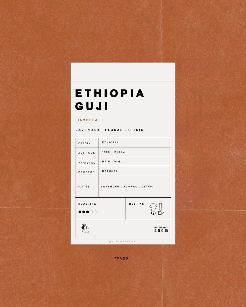 ETHIOPIA GUJI
